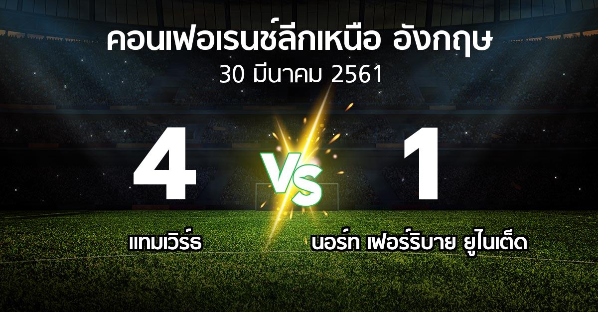 ผลบอล : แทมเวิร์ธ vs นอร์ท เฟอร์ริบาย ยูไนเต็ด (คอนเฟอเรนช์ลีกเหนืออังกฤษ 2017-2018)