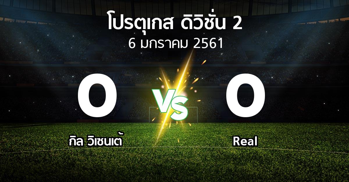 ผลบอล : กิล วิเซนเต้ vs Real (โปรตุเกส-ดิวิชั่น-2 2017-2018)