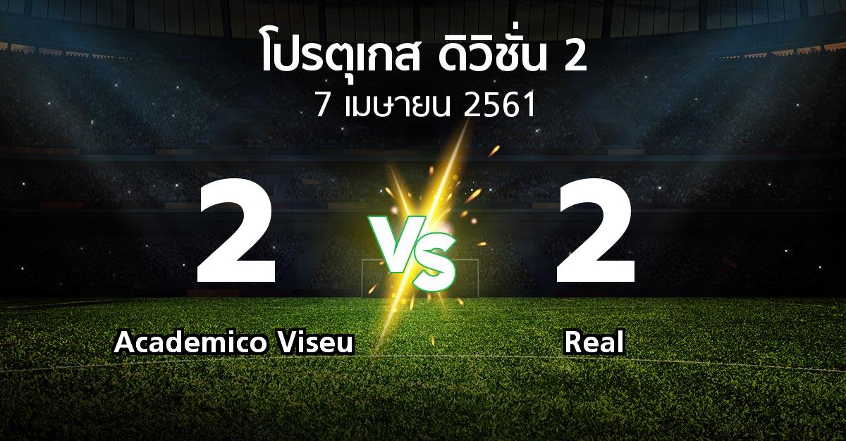 ผลบอล : Academico Viseu vs Real (โปรตุเกส-ดิวิชั่น-2 2017-2018)