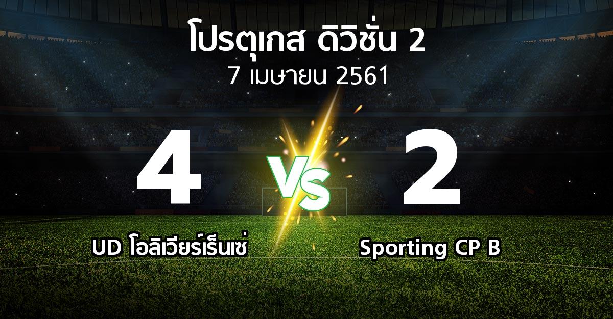 ผลบอล : UD โอลิเวียร์เร็นเซ่ vs Sporting CP B (โปรตุเกส-ดิวิชั่น-2 2017-2018)