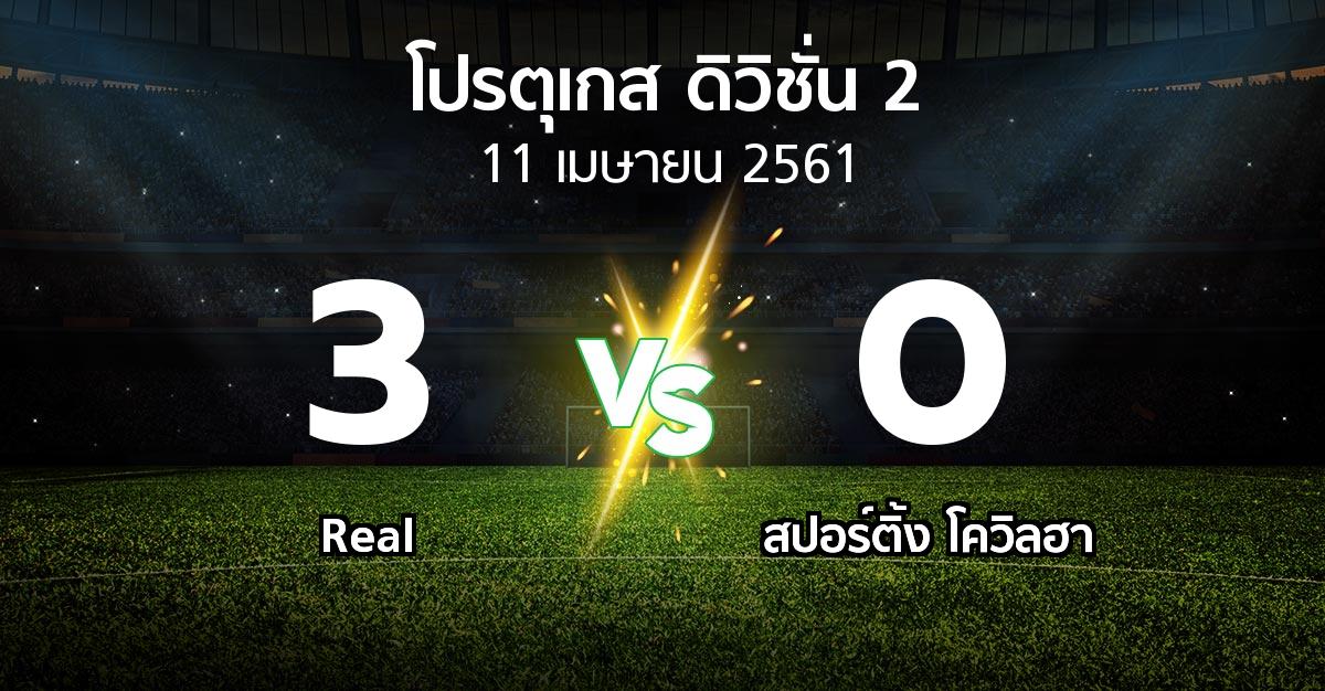 ผลบอล : Real vs สปอร์ติ้ง โควิลฮา (โปรตุเกส-ดิวิชั่น-2 2017-2018)