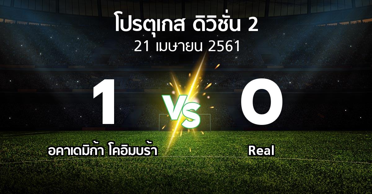 ผลบอล : อคาเดมิก้า โคอิมบร้า vs Real (โปรตุเกส-ดิวิชั่น-2 2017-2018)