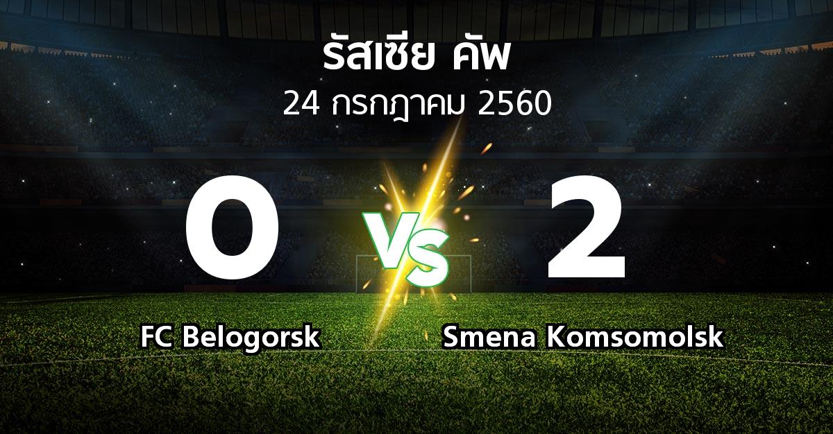 ผลบอล : FC Belogorsk vs Smena Komsomolsk (รัสเซีย-คัพ 2017-2018)