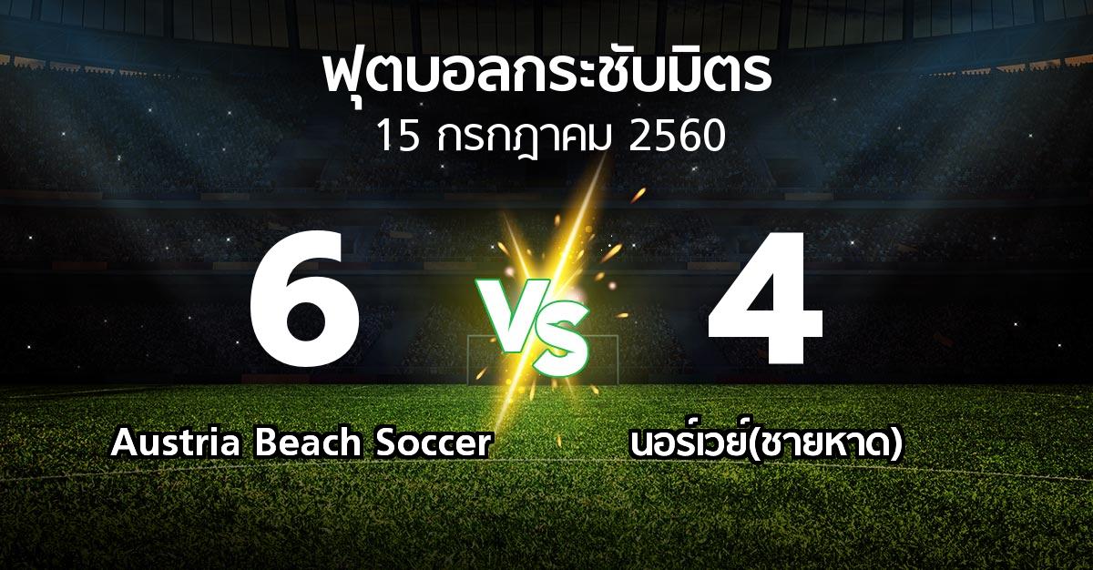 ผลบอล : Austria Beach Soccer vs นอร์เวย์(ชายหาด) (ฟุตบอลกระชับมิตร)