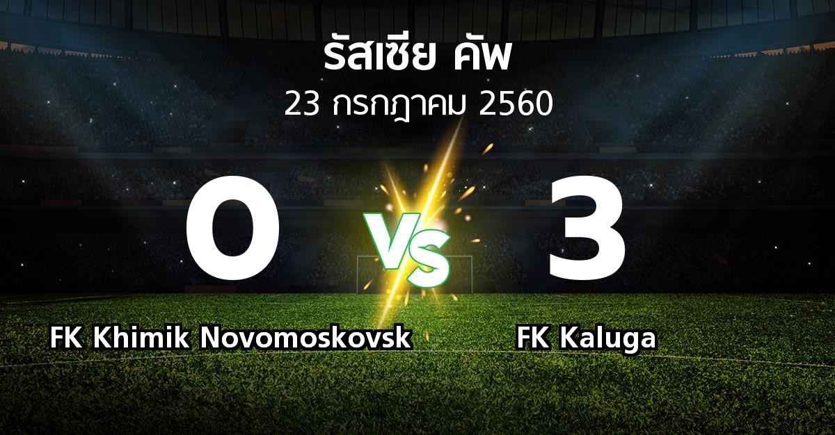 ผลบอล : FK Khimik Novomoskovsk vs FK Kaluga (รัสเซีย-คัพ 2017-2018)
