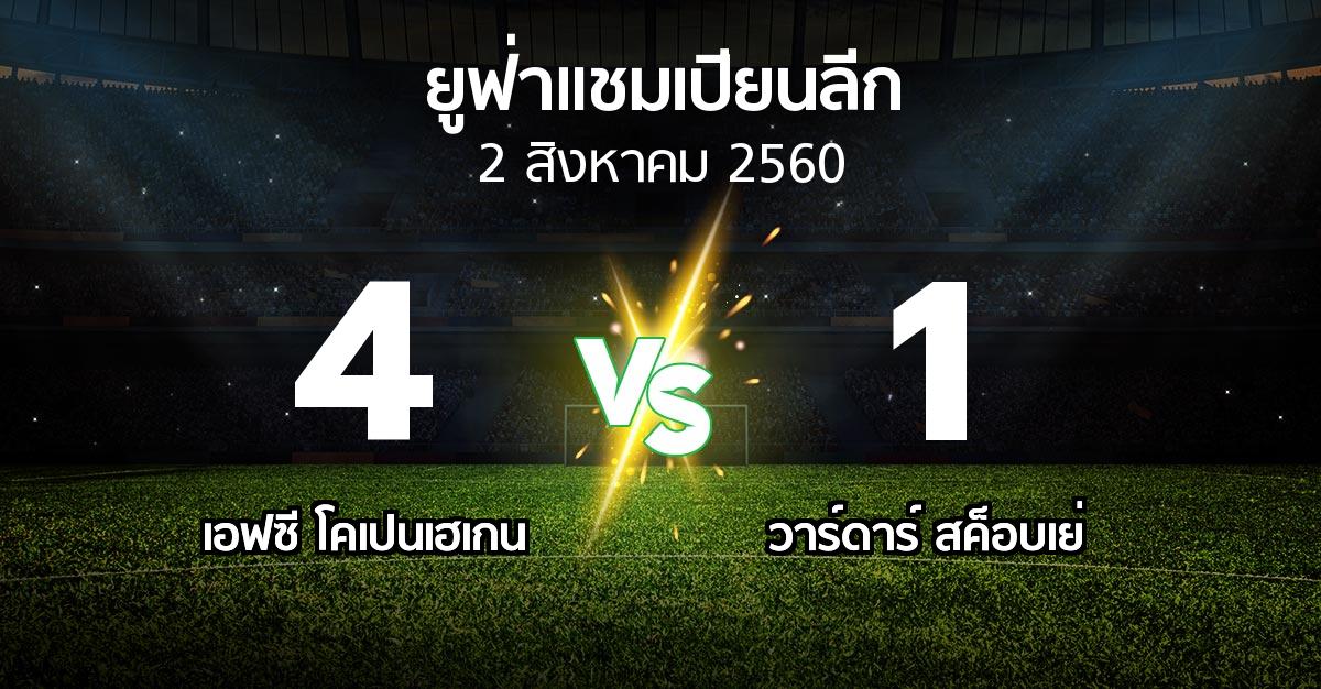 ผลบอล : โคเปนเฮเกน vs วาร์ดาร์ สค็อบเย่ (ยูฟ่า แชมเปียนส์ลีก 2017-2018)