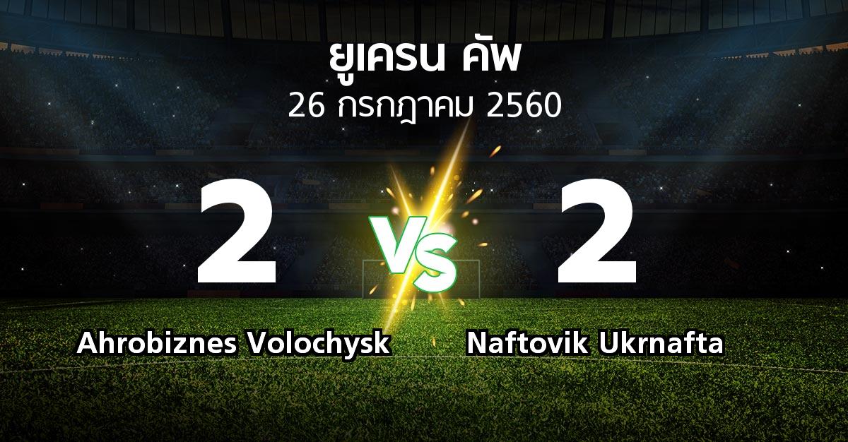 ผลบอล : Ahrobiznes Volochysk vs Naftovik Ukrnafta (ยูเครน-คัพ 2017-2018)