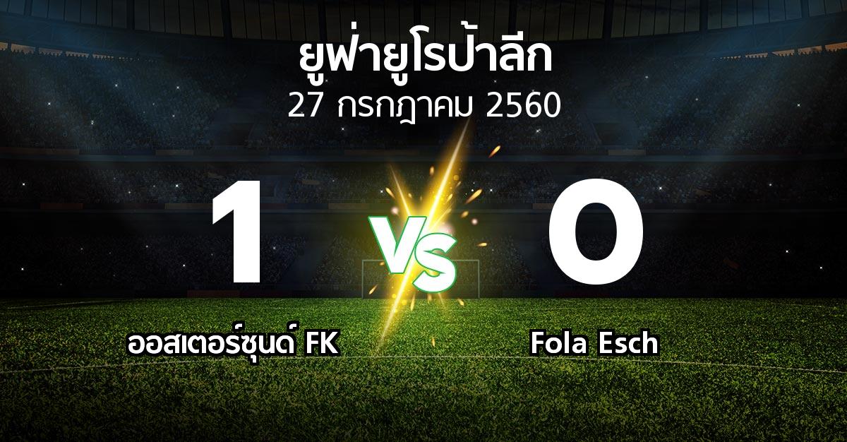 ผลบอล : ออสเตอร์ซุนด์ FK vs Fola Esch (ยูฟ่า ยูโรป้าลีก 2017-2018)