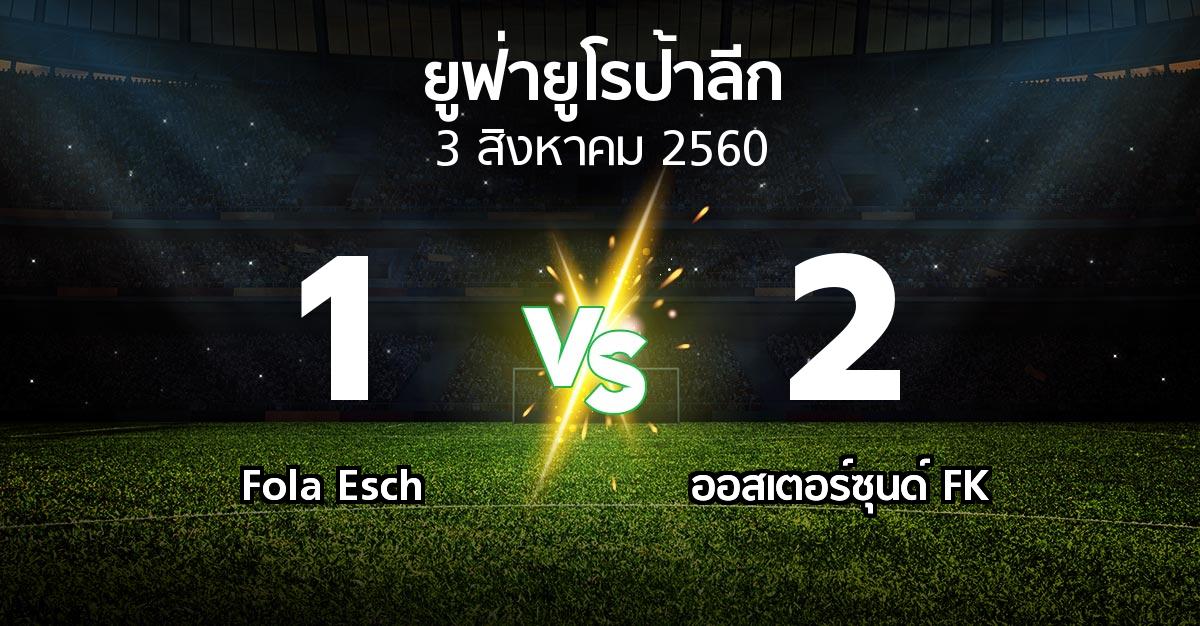 ผลบอล : Fola Esch vs ออสเตอร์ซุนด์ FK (ยูฟ่า ยูโรป้าลีก 2017-2018)