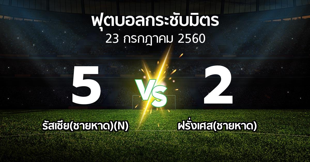 ผลบอล : รัสเซีย(ชายหาด)(N) vs ฝรั่งเศส(ชายหาด) (ฟุตบอลกระชับมิตร)