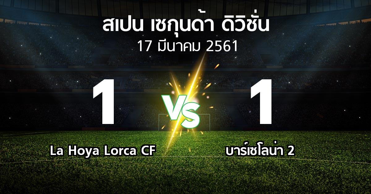 ผลบอล : La Hoya Lorca CF vs บาร์เซโลน่า 2 (สเปน-เซกุนด้า-ดิวิชั่น 2017-2018)