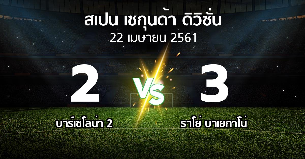 ผลบอล : บาร์เซโลน่า 2 vs ราโย่ บาเยกาโน่ (สเปน-เซกุนด้า-ดิวิชั่น 2017-2018)