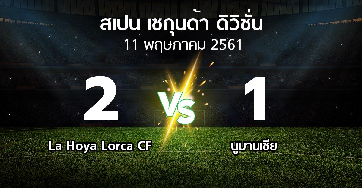ผลบอล : La Hoya Lorca CF vs นูมานเซีย (สเปน-เซกุนด้า-ดิวิชั่น 2017-2018)