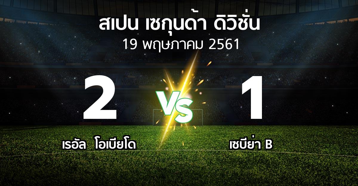 ผลบอล : เรอัล  โอเบียโด vs เซบีย่า B (สเปน-เซกุนด้า-ดิวิชั่น 2017-2018)