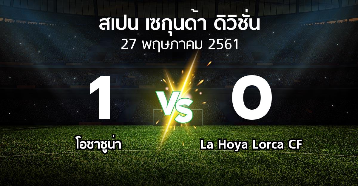 ผลบอล : โอซาซูน่า vs La Hoya Lorca CF (สเปน-เซกุนด้า-ดิวิชั่น 2017-2018)