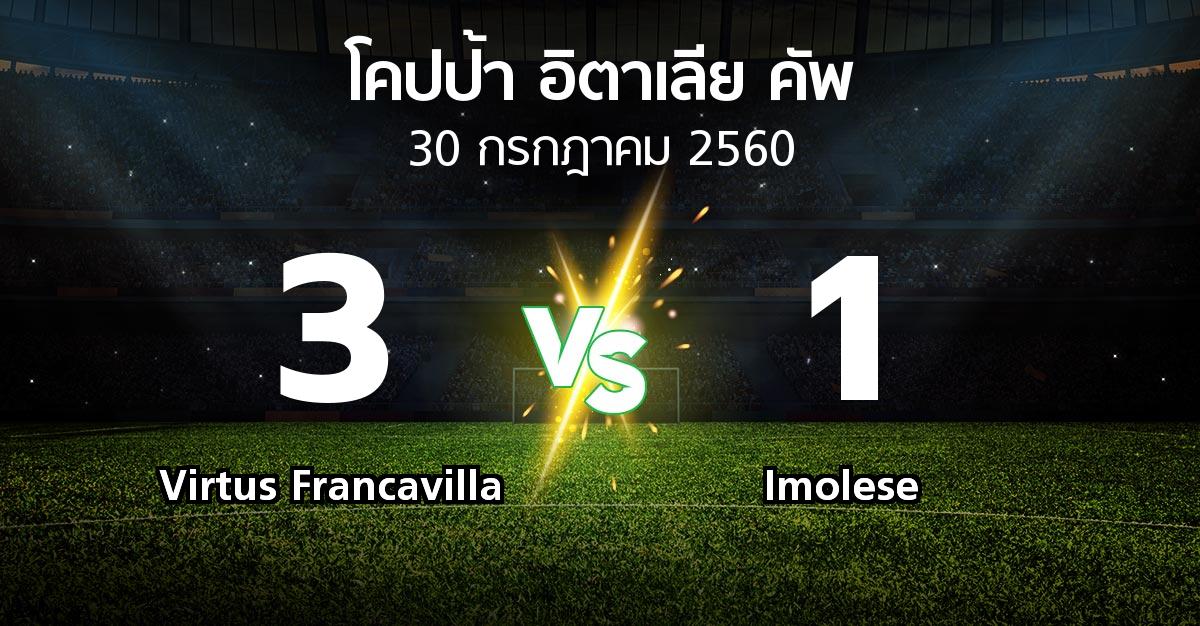 ผลบอล : Virtus Francavilla vs Imolese (โคปป้าอิตาเลียคัพ 2017-2018)