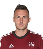 Josip Drmic