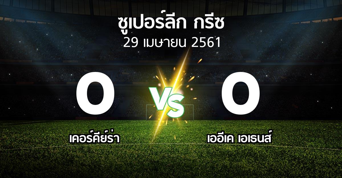 ผลบอล : เคอร์คีย์ร่า vs เออีเค เอเธนส์ (ซูเปอร์ลีก-กรีซ 2017-2018)