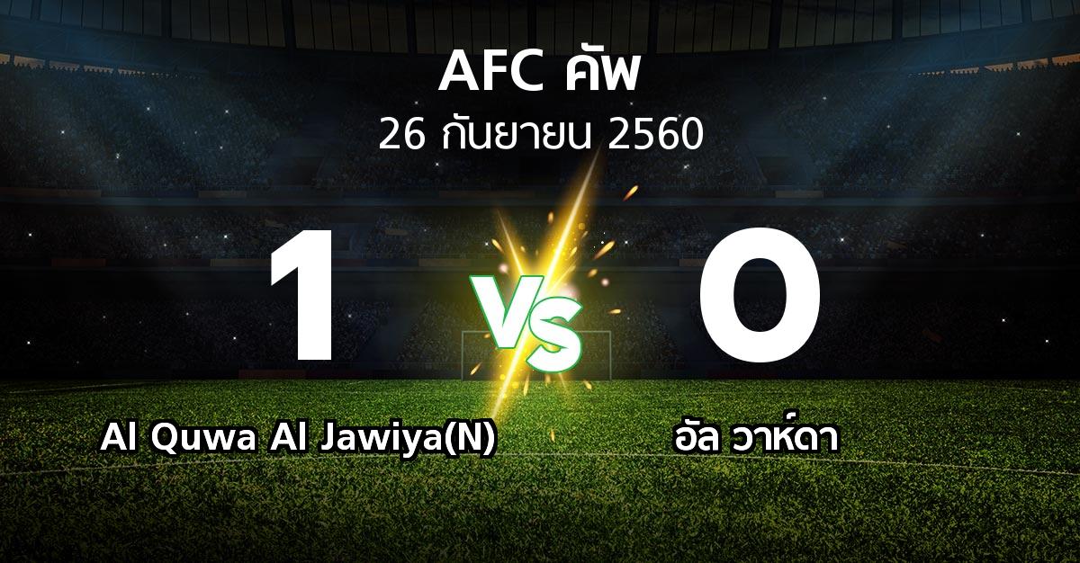 ผลบอล : Al Quwa Al Jawiya(N) vs อัล วาห์ดา (เอเอฟซีคัพ 2017)