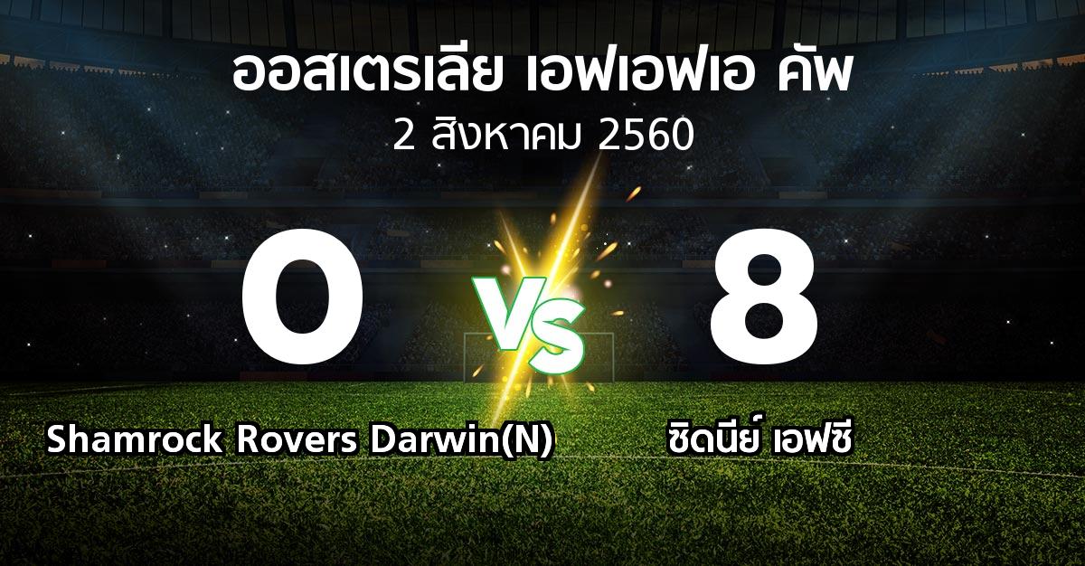 ผลบอล : Shamrock Rovers Darwin(N) vs ซิดนีย์ เอฟซี (ออสเตรเลีย-เอฟเอฟเอ-คัพ 2017)