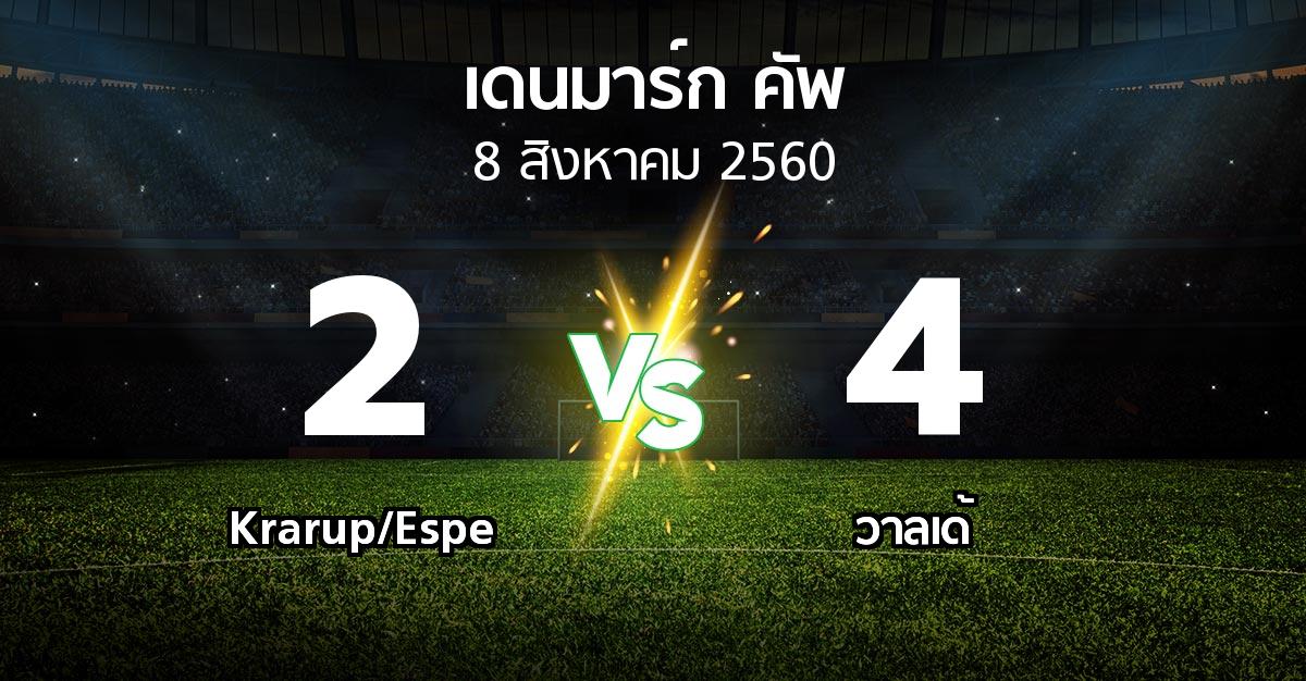 ผลบอล : Krarup/Espe vs วาลเด้ (เดนมาร์ก-คัพ 2017-2018)