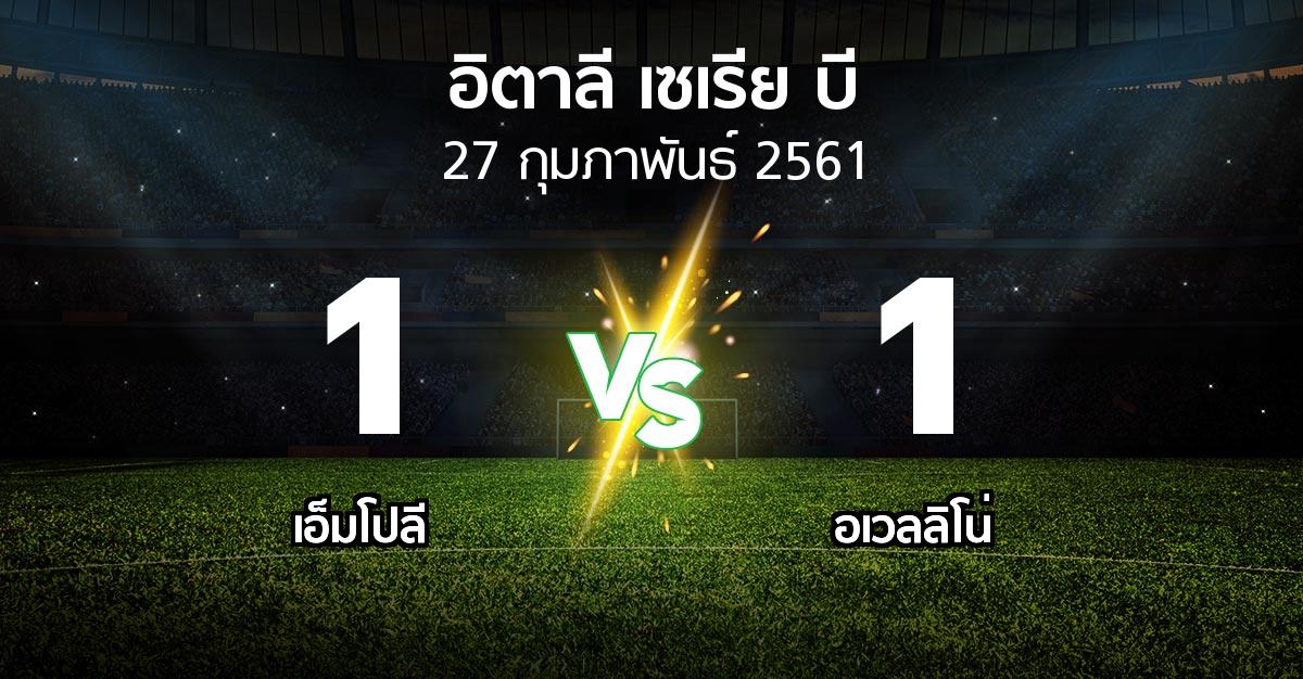 ผลบอล : เอ็มโปลี vs อเวลลิโน่ (อิตาลี-เซเรีย-บี 2017-2018)