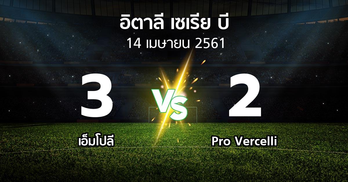 ผลบอล : เอ็มโปลี vs Pro Vercelli (อิตาลี-เซเรีย-บี 2017-2018)