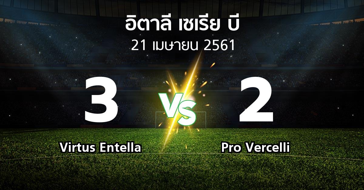 ผลบอล : Virtus Entella vs Pro Vercelli (อิตาลี-เซเรีย-บี 2017-2018)