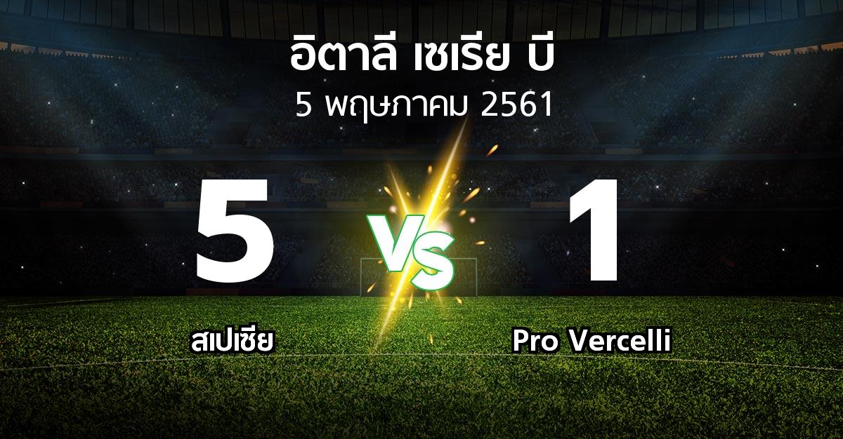 ผลบอล : สเปเซีย vs Pro Vercelli (อิตาลี-เซเรีย-บี 2017-2018)