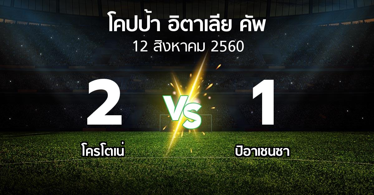 ผลบอล : โครโตเน่ vs ปิอาเชนซา (โคปป้าอิตาเลียคัพ 2017-2018)