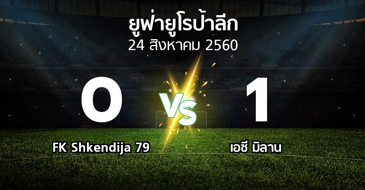 ผลบอล : FK Shkendija 79 vs เอซี มิลาน (ยูฟ่า ยูโรป้าลีก 2017-2018)