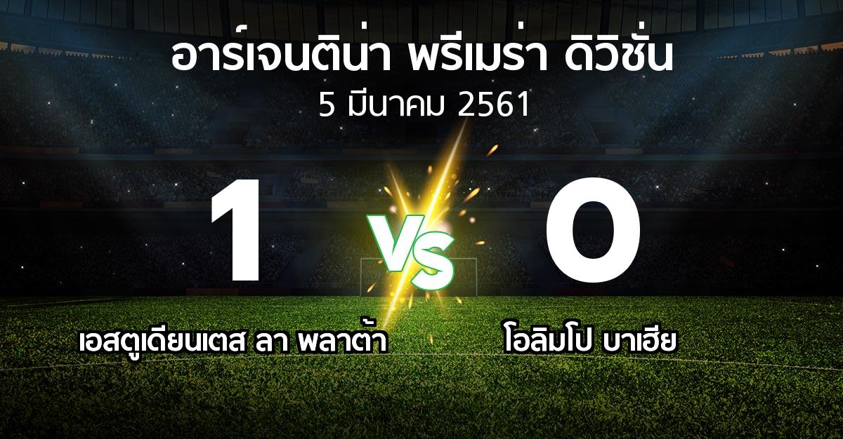 ผลบอล : เอสตูเดียนเตส ลา พลาต้า vs โอลิมโป บาเฮีย (อาร์เจนติน่า-พรีเมร่า-ดิวิชั่น 2017-2018)