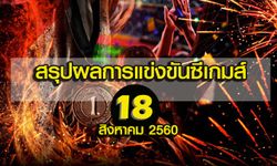 สรุปผลการแข่งขันซีเกมส์ 18 สิงหาคม