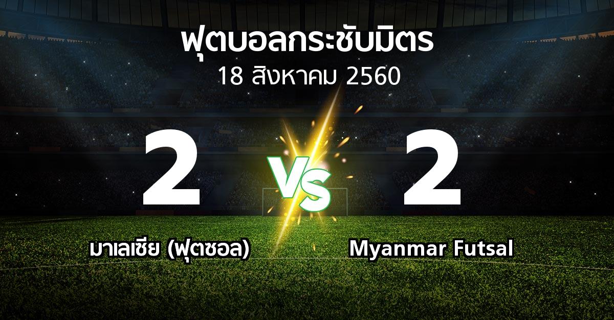 ผลบอล : มาเลเซีย (ฟุตซอล) vs Myanmar Futsal (ฟุตบอลกระชับมิตร)