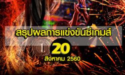 สรุปผลการแข่งขันซีเกมส์ 20 สิงหาคม