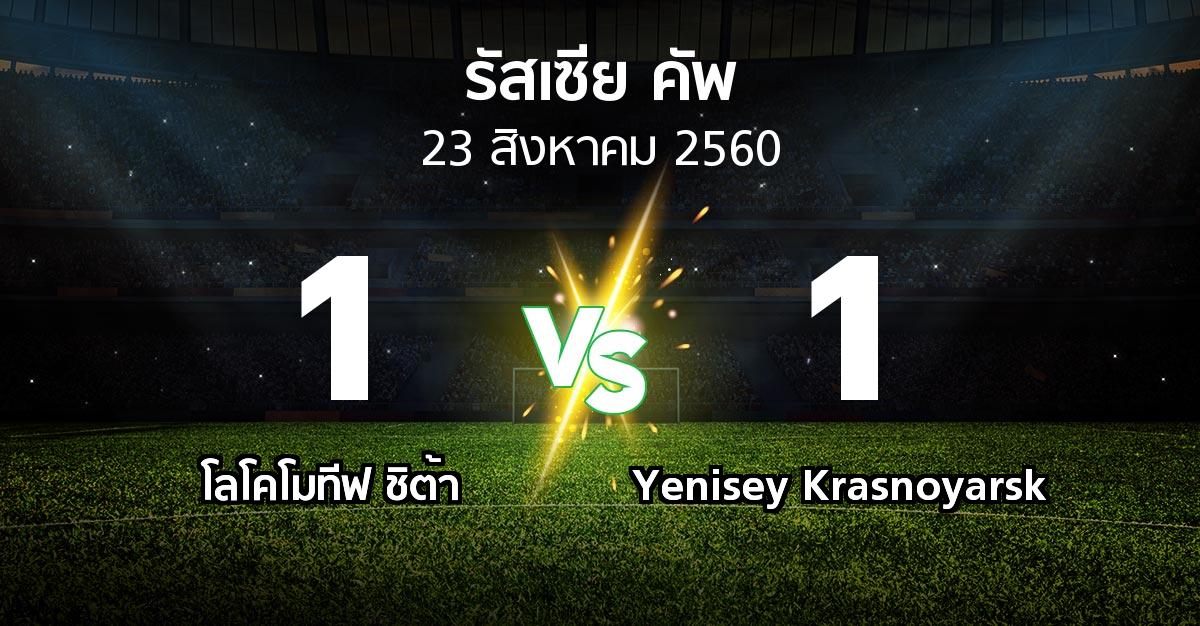 ผลบอล : โลโคโมทีฟ ชิต้า vs Yenisey Krasnoyarsk (รัสเซีย-คัพ 2017-2018)