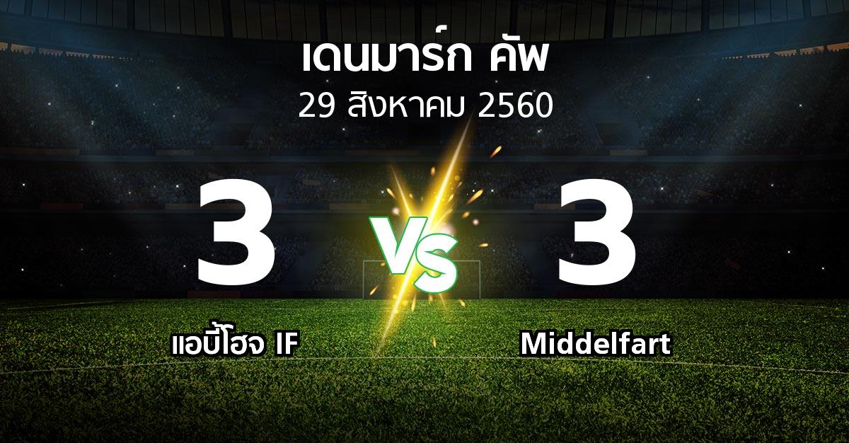 ผลบอล : แอบี้โฮจ IF vs Middelfart (เดนมาร์ก-คัพ 2017-2018)