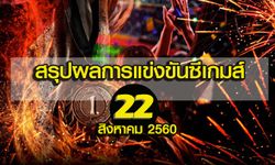 สรุปผลการแข่งขันซีเกมส์ 22 สิงหาคม