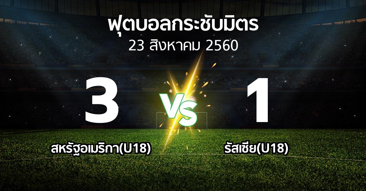 ผลบอล : สหรัฐอเมริกา(U18) vs รัสเซีย(U18) (ฟุตบอลกระชับมิตร)