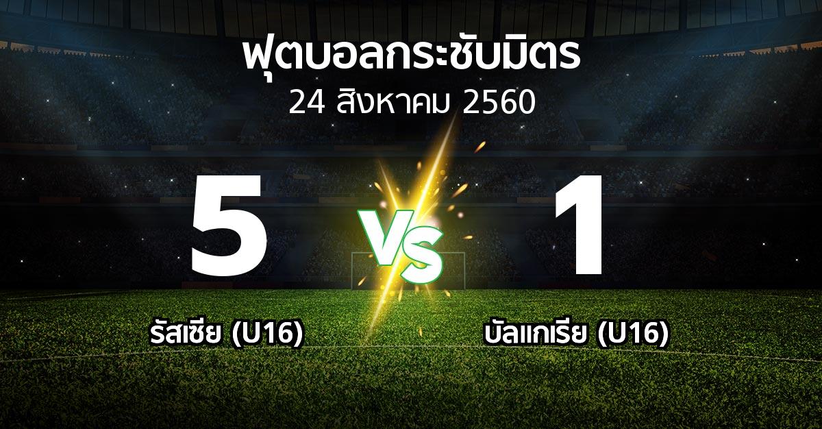 ผลบอล : รัสเซีย (U16) vs บัลแกเรีย (U16) (ฟุตบอลกระชับมิตร)