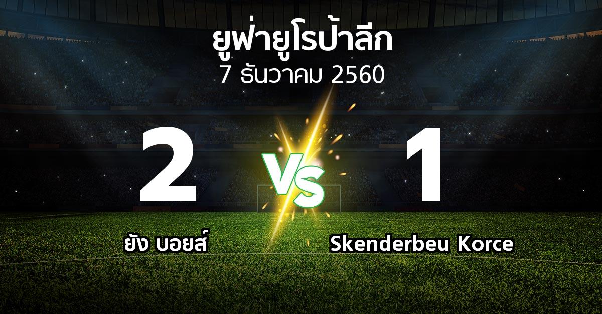 ผลบอล : ยัง บอยส์ vs Skenderbeu Korce (ยูฟ่า ยูโรป้าลีก 2017-2018)