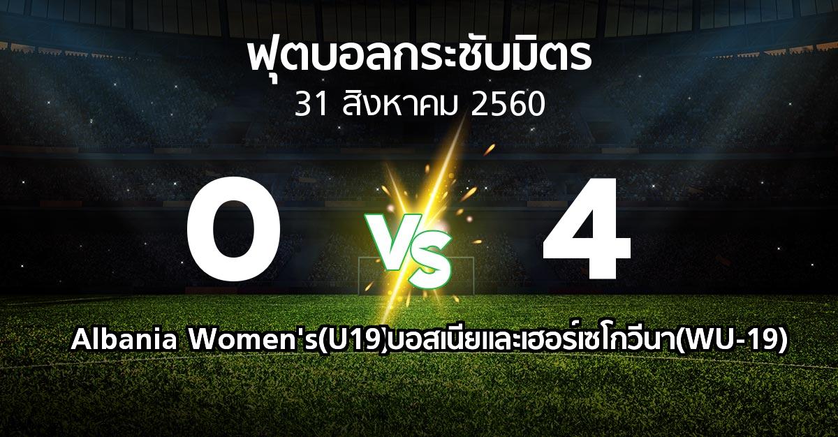 ผลบอล : Albania Women's(U19) vs บอสเนียและเฮอร์เซโกวีนา(WU-19) (ฟุตบอลกระชับมิตร)