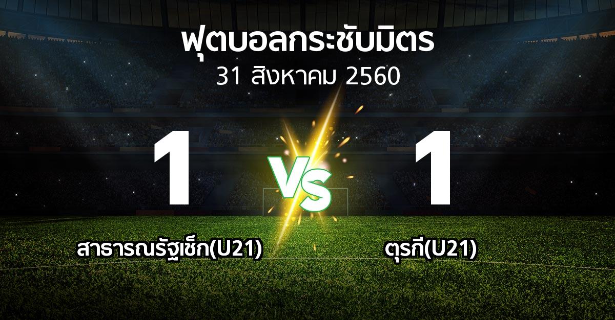 ผลบอล : สาธารณรัฐเช็ก(U21) vs ตุรกี(U21) (ฟุตบอลกระชับมิตร)