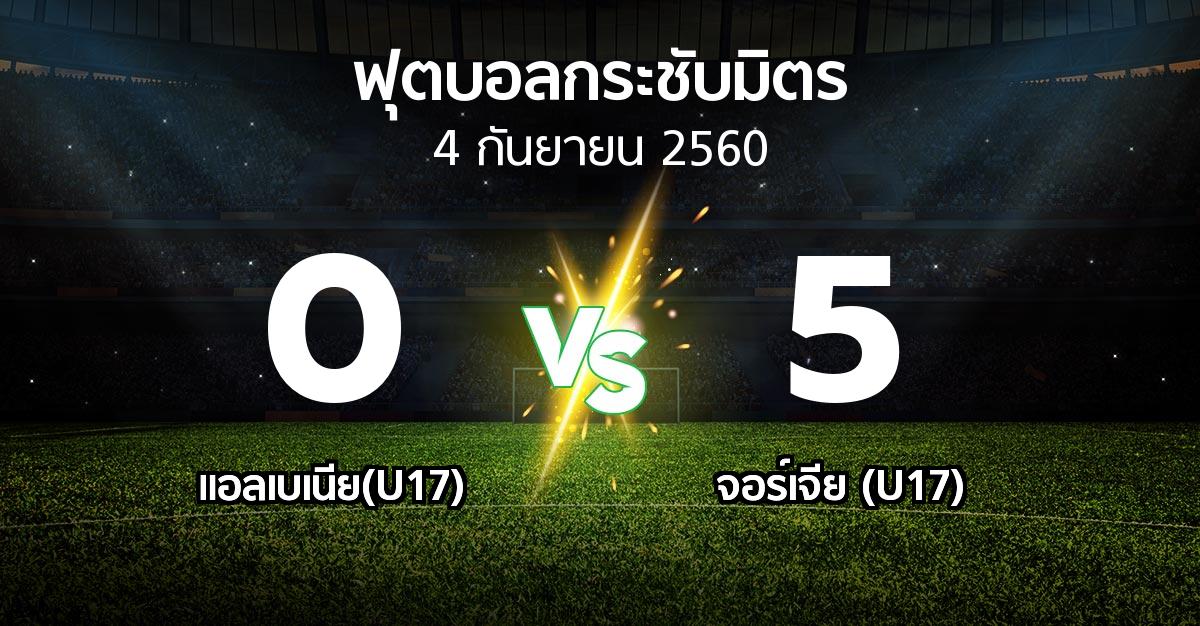 ผลบอล : แอลเบเนีย(U17) vs จอร์เจีย (U17) (ฟุตบอลกระชับมิตร)