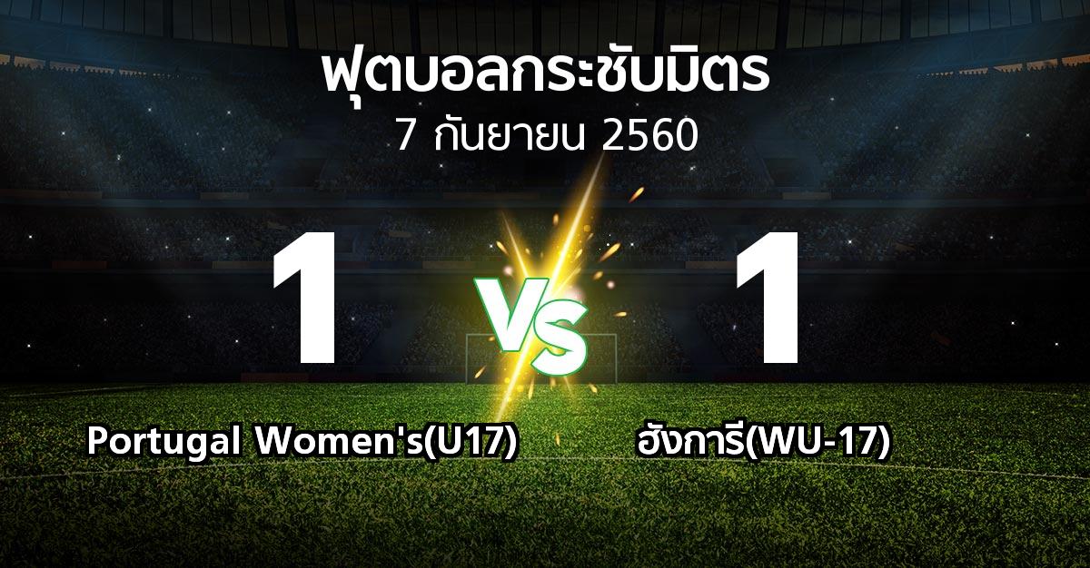 ผลบอล : Portugal Women's(U17) vs ฮังการี(WU-17) (ฟุตบอลกระชับมิตร)