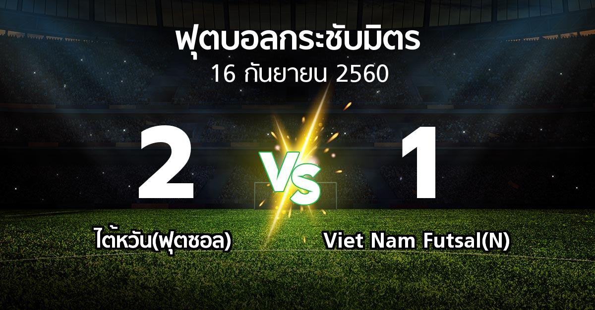 ผลบอล : ไต้หวัน(ฟุตซอล) vs Viet Nam Futsal(N) (ฟุตบอลกระชับมิตร)
