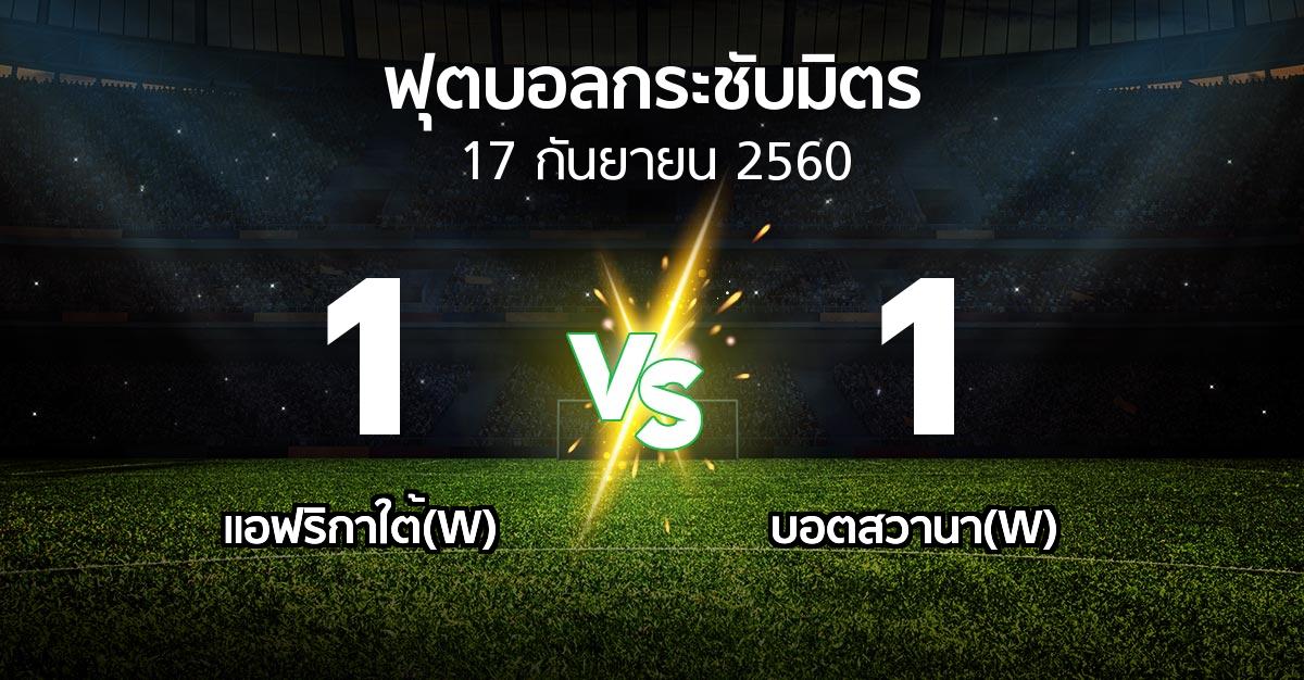 ผลบอล : แอฟริกาใต้(W) vs บอตสวานา(W) (ฟุตบอลกระชับมิตร)