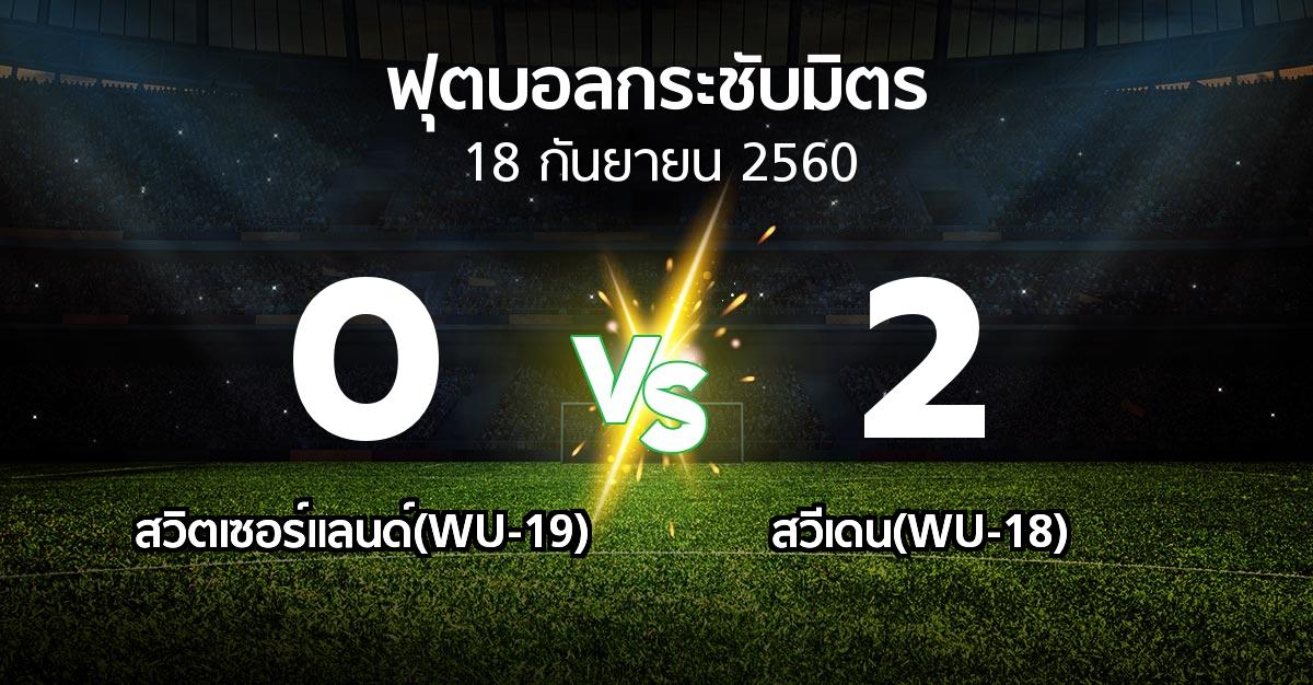 ผลบอล : สวิตเซอร์แลนด์(WU-19) vs สวีเดน(WU-18) (ฟุตบอลกระชับมิตร)