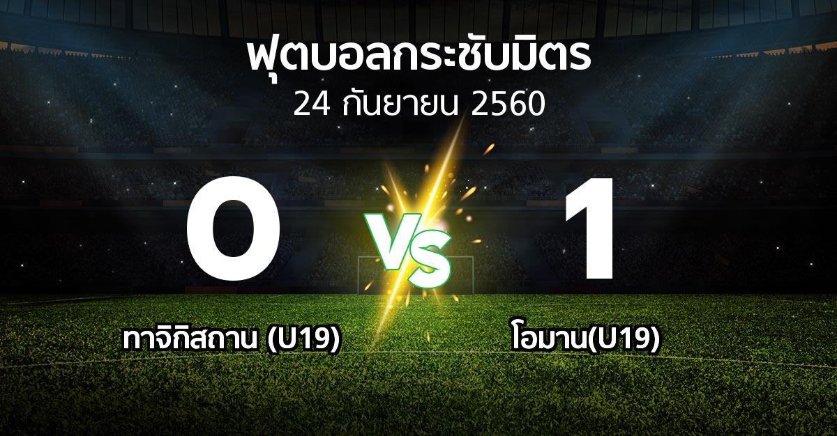 ผลบอล : ทาจิกิสถาน (U19) vs โอมาน(U19) (ฟุตบอลกระชับมิตร)