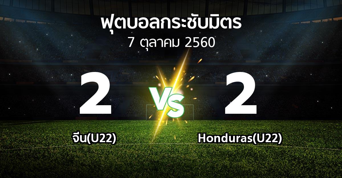 ผลบอล : จีน(U22) vs Honduras(U22) (ฟุตบอลกระชับมิตร)